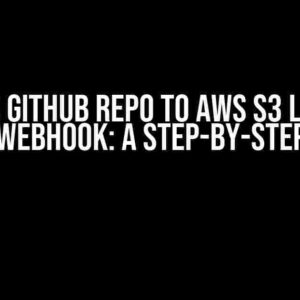 Syncing GitHub Repo to AWS S3 Location Using Webhook: A Step-by-Step Guide